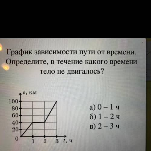 1)По графику зависимости пути равномерного движения от времени определите с какой скоростью (в м/с)