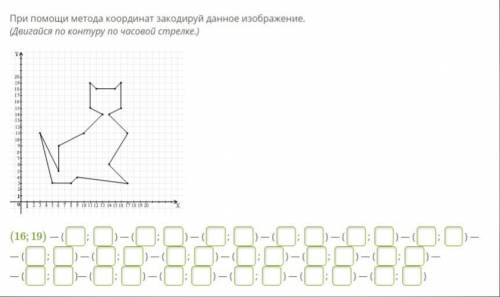 по информатике !можно кратко если можно как находим эти точки