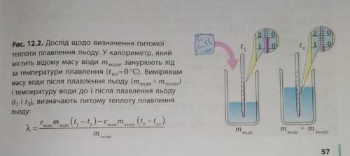 скориставшись рис.12.2, запишіть план проведення експерименту з визначенням питомої теплоти плавленн