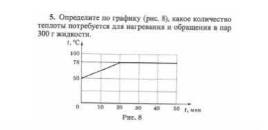 определите по графику какое количество теплоты потребуется для нагревания и обращения в пар 300 г жи