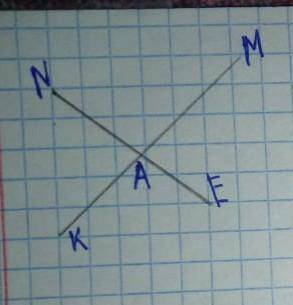 Дано: точка А середина отрезков КМ и NEдоказать: KM= ME​