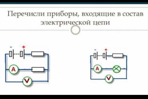 Перечислите приборы входящие в состав электрической цепи. ​