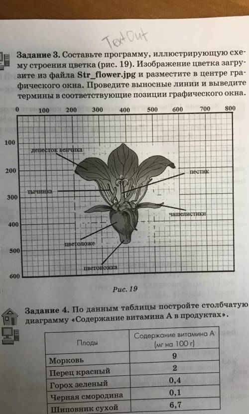 3 задание по информатике ​