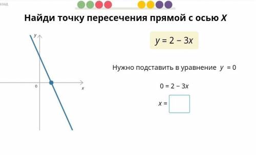 это математика 7 класс​