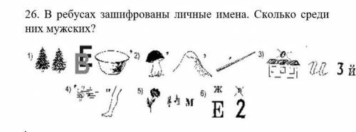 В ребусах зашифрованы личные имена. Сколько среди них мужских?