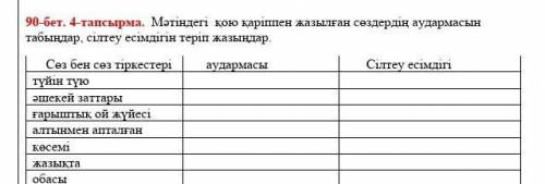 90-бет. 4-тапсырма. Мәтіндегі қою қаріппен жазылған сөздердің аудармасын табыңдар, сілтеу есімдігін