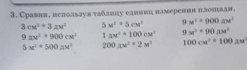 Сравнение используя таблицу единиц измерения площади​