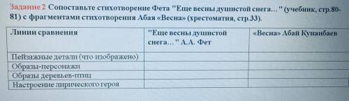 Задание 2 Сопоставьте стихотворение Фета Еще весны душистой снега… с фрагментами стихотворения Аба