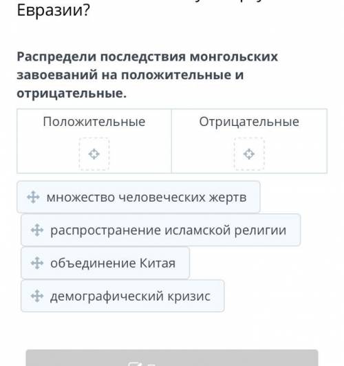 Распредели последствия монгольских завоеваний на положительные и отрицательные. Положительные Отрица