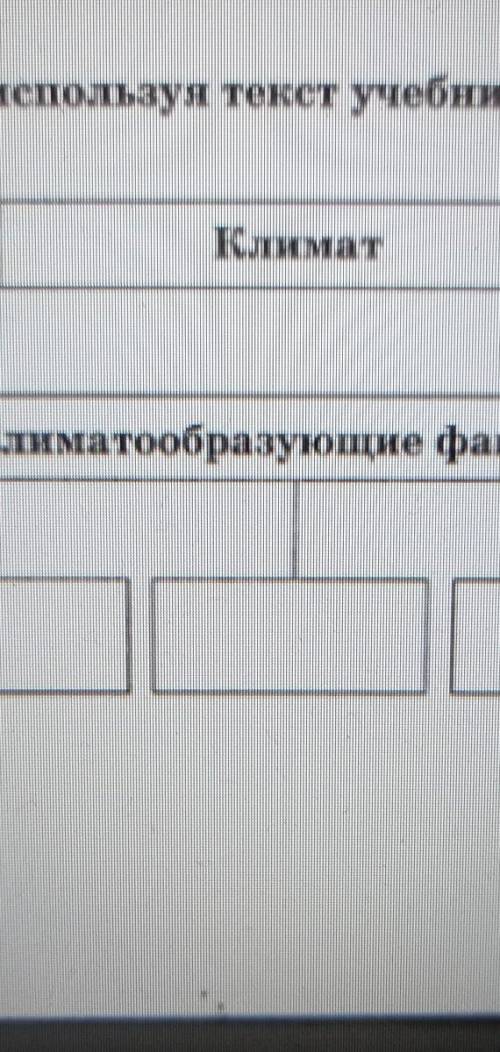 Заполните таблицу исрользуя текст в учебнике 7 класс география