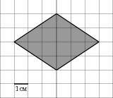 Чему равна площадь этого ромба?