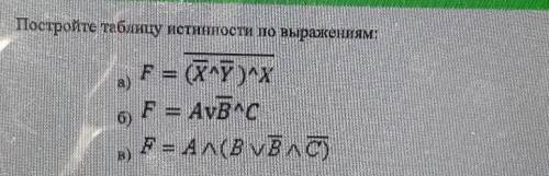 Постройте таблицу истинности по выражениями