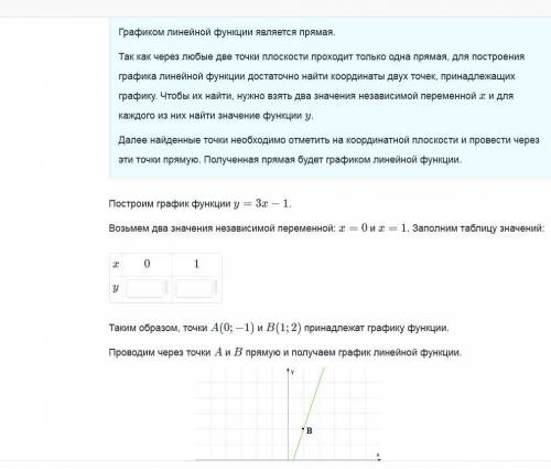 Графиком линейной функции является прямая