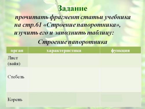 Прочитать фрагмент статьи учебника на стр.76 «Строение папоротника», изучить его и заполнить таблицу