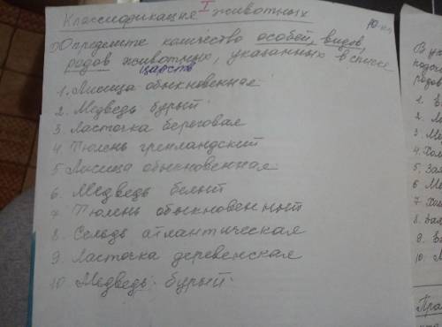 с биологией Нужно подсчитать количество особей, видов, родов, царств