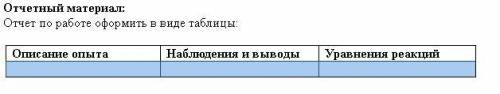 Опыт №1. Качественная реакция на нитрат-ион. В пробирку поместить 0,5 г. нитрата натрия (или другого