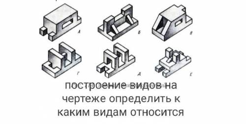 Построение видов на чертеже