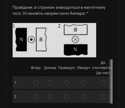 Провідник зі струмом знаходиться в магнітному полі. Установіть напрям сили Ампера: *