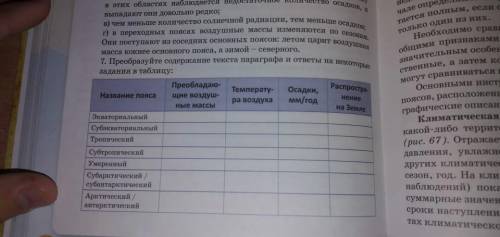 Таблица по географи. название пояса . преобладаюсчиевоздушные масы.