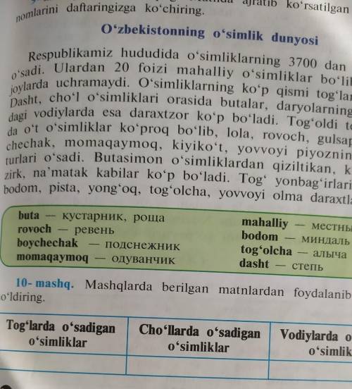 НАДО НАЙТИ ОТВЕТЫ В ЭТОМ ТЕКСТЕ!(ВЫПОЛНИТЬ УПРАЖНЕНИЕ НИЖЕ)nomlarini daftaringizga koʻchiring.Oʻzbek