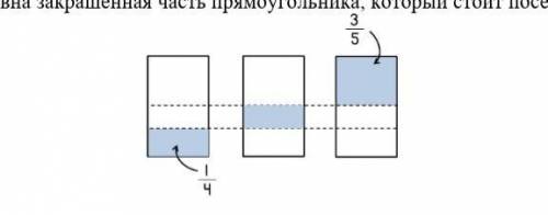 На рисунке показаны три одинаковых прямоугольника. Часть каждого из них закрашена. Найдите, чему рав