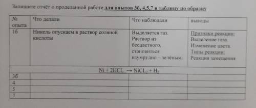 практическая работа по химии 8 класс признаки протекания химичесеих реакций​