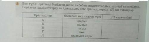 3 Бес түрлі ерітінді берілген және әмбебап индикатордың түстері көрсетілген.Берілген мәліметтерді па