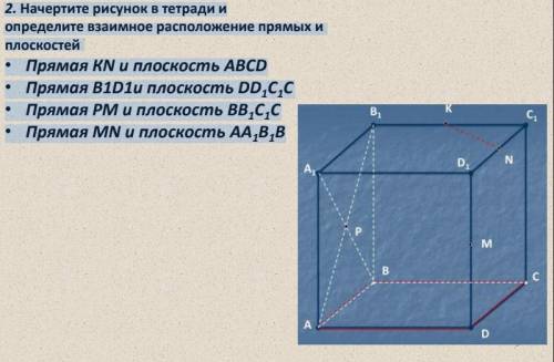 2. Начертите рисунок в тетради и определите взаимное расположение прямых и плоскостей • Прямая КN и