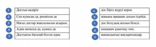 Мәтін бойынша ақпараттарды сәйкестендір. обратите внимание