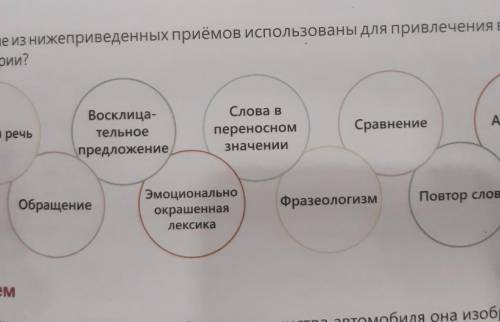 Какие из нижеприведенных приёмов использованы для привлечения внимания аудитории?Восклица-тельноепре