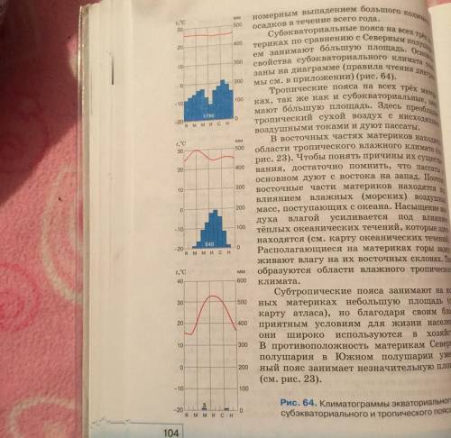 2. Выясните годовой ход температур. Чему равны средние температуры июля и января? Какова амплитуда т