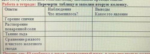 Опыты горение спичкирастворение поварной солитаяние льдасравнение чистого и ржавого железного гвоздя