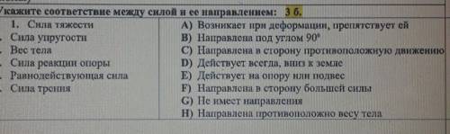 Т^ТУкажите соответствие между силой и её напрвлением:​