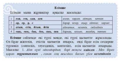 Казахский Мәтіннен а ортақ идеяны білдіретін сөйлемдердітабыңыздар. Онда қандай құндылықтар айтылған