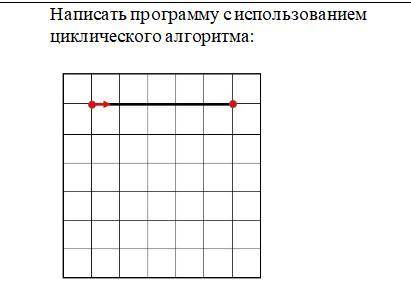 Напишите программу с использованием циклического алгоритма