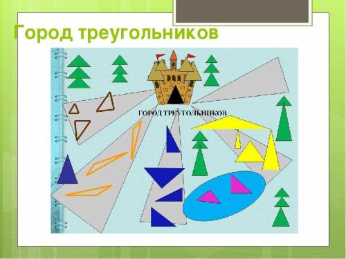 ВЫПОЛНИТЬ РИСУНОК И ПОДПИСАТЬ КАЖДЫЙ ТРЕУГОЛЬНИК