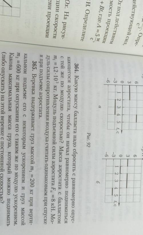 очень Рис. 92364. Какую массу надо сбросить с равномерно опус-Бающегося аэростата, чтобы он начал ра