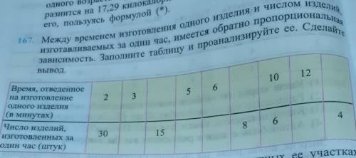 между временем изготовления одного изделия и числам изделий изготавливаемых за 1 час имеется обратна