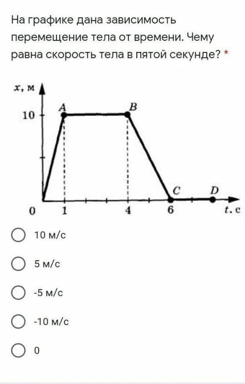 На графике дана зависимость перемещение тела от времени. Чему равна скорость тела в пятой секунде? *