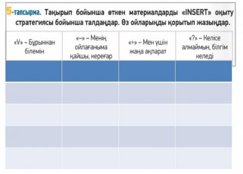 Казахский Я ничего не понимаю. ​