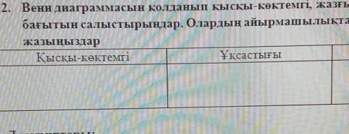 2. Венн диаграммасын қолданып қысқы-көктемгі, жазғы-күзгі көші-қон бағытын салыстырыңдар. Олардың ай