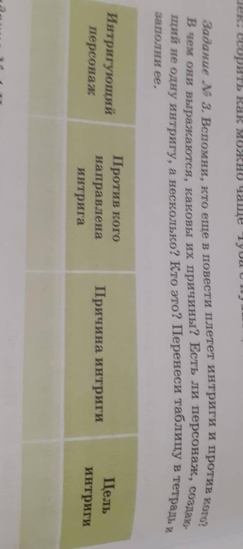 Зделать правильно,Прислать сегодня