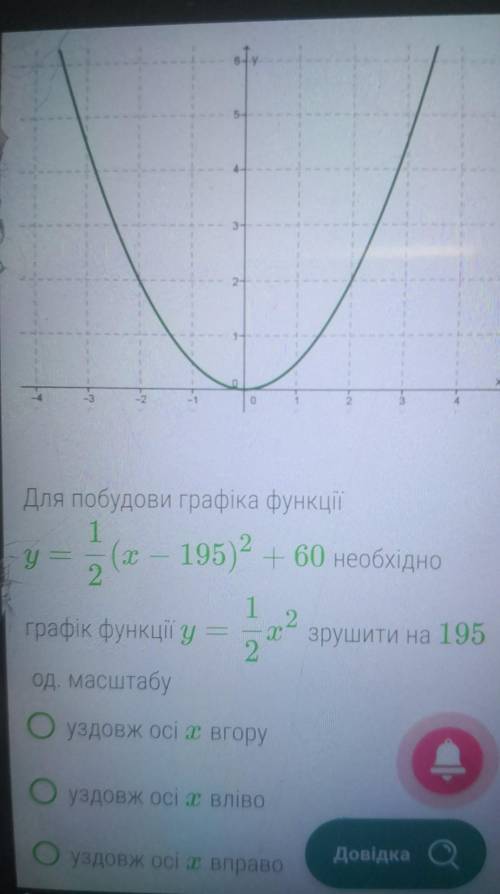 Дана функція y=3(x+52)2+81 . Для побудови графіка даної функції необхідно графік функції y=3x2 зруши