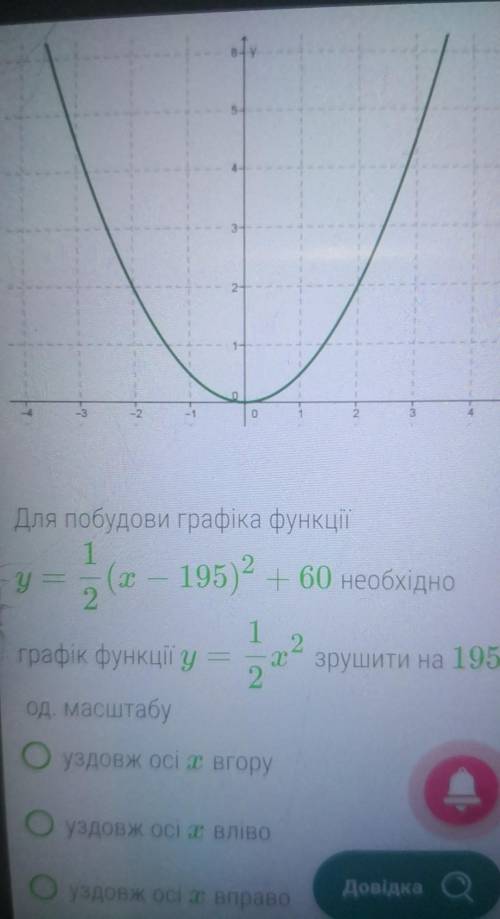 Алгебра 9клас ть будь ласка ​