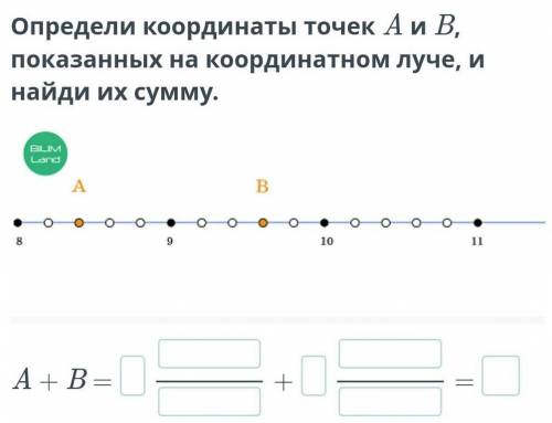 Определи кординаты точек A и B показанных на кординатном луче и найди их сумму. ​