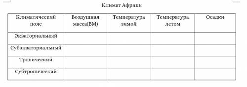 ХЕЛП! Заполните табличку-Климат Африки