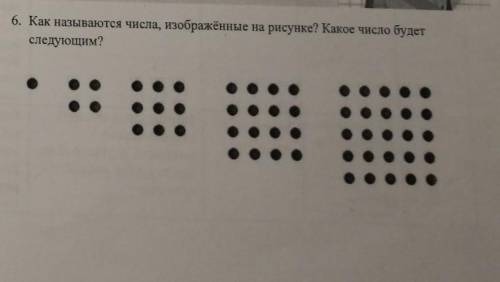 Как называются числа, изображённые на рисунке? Какое число будет следующим? ​