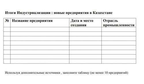 сделать Историю Казахстана. Нужно сделать как по заданию . ​