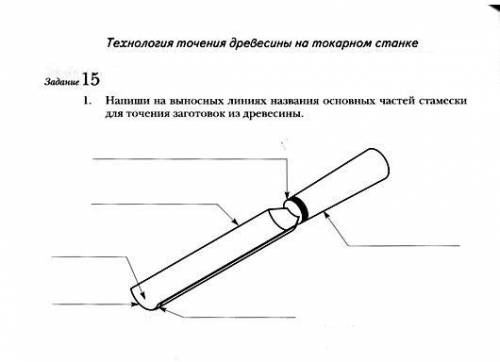 ТЕХНОЛОГИЯ. состав стамески для резьбы по дереву