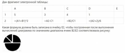 Дан фрагмент электронной таблицы: 1)=A1+D1 2)=В1+С1 3)=В2/С2 4)=В2/В1